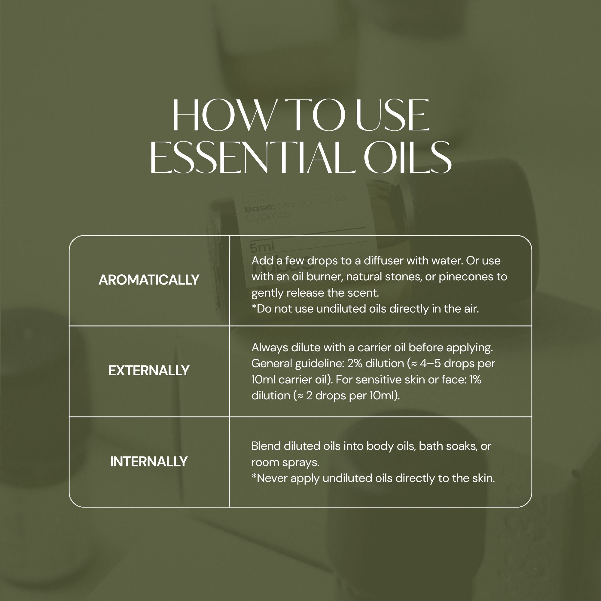 Instructions on how to use essential oils with a blurred background