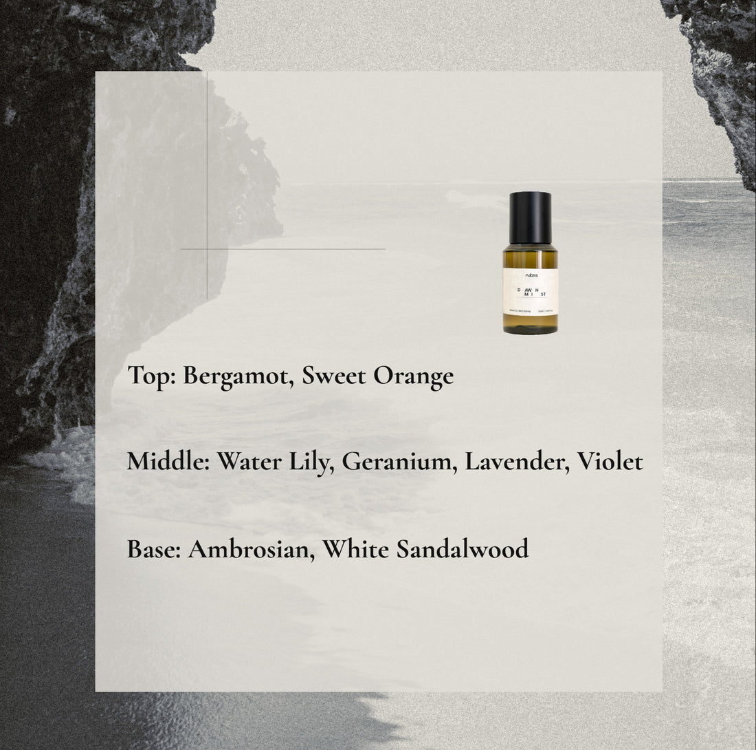 Spray bottle with fragrance notes on a textured background